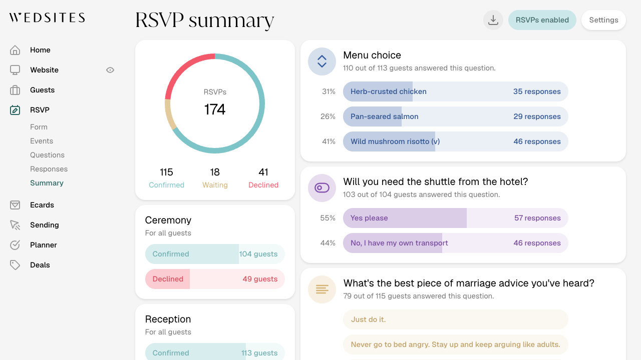 WedSites RSVP-Formular-Baukasten