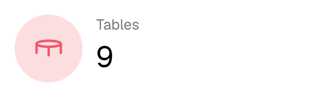Im Einklang mit deiner Gästeliste