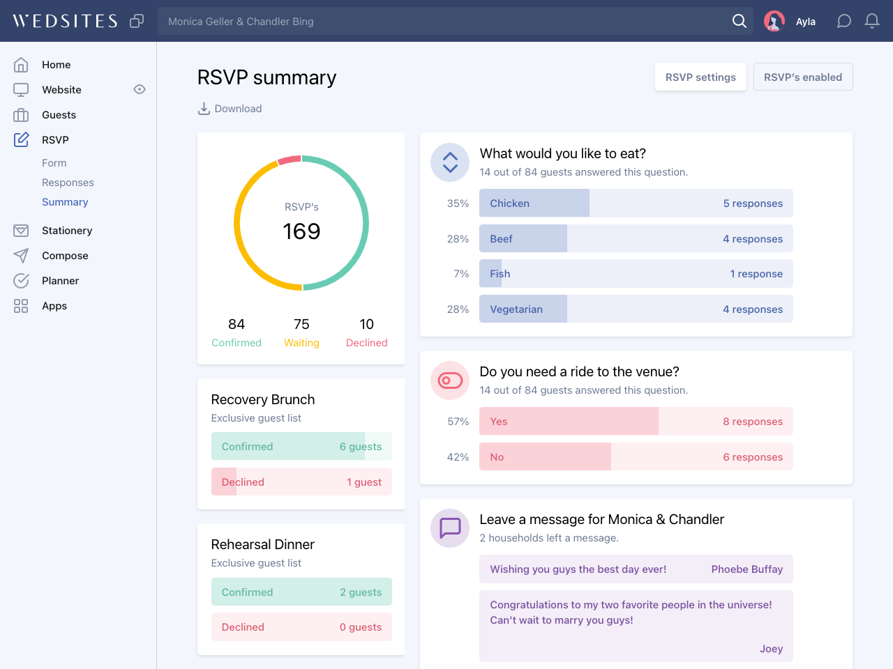 WedSites online RSVPs